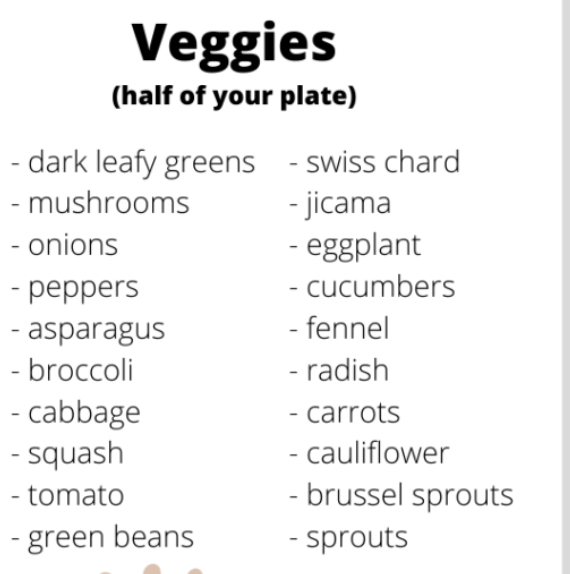 Vegetable choices on the ultimate Diet Plan for Weight Loss