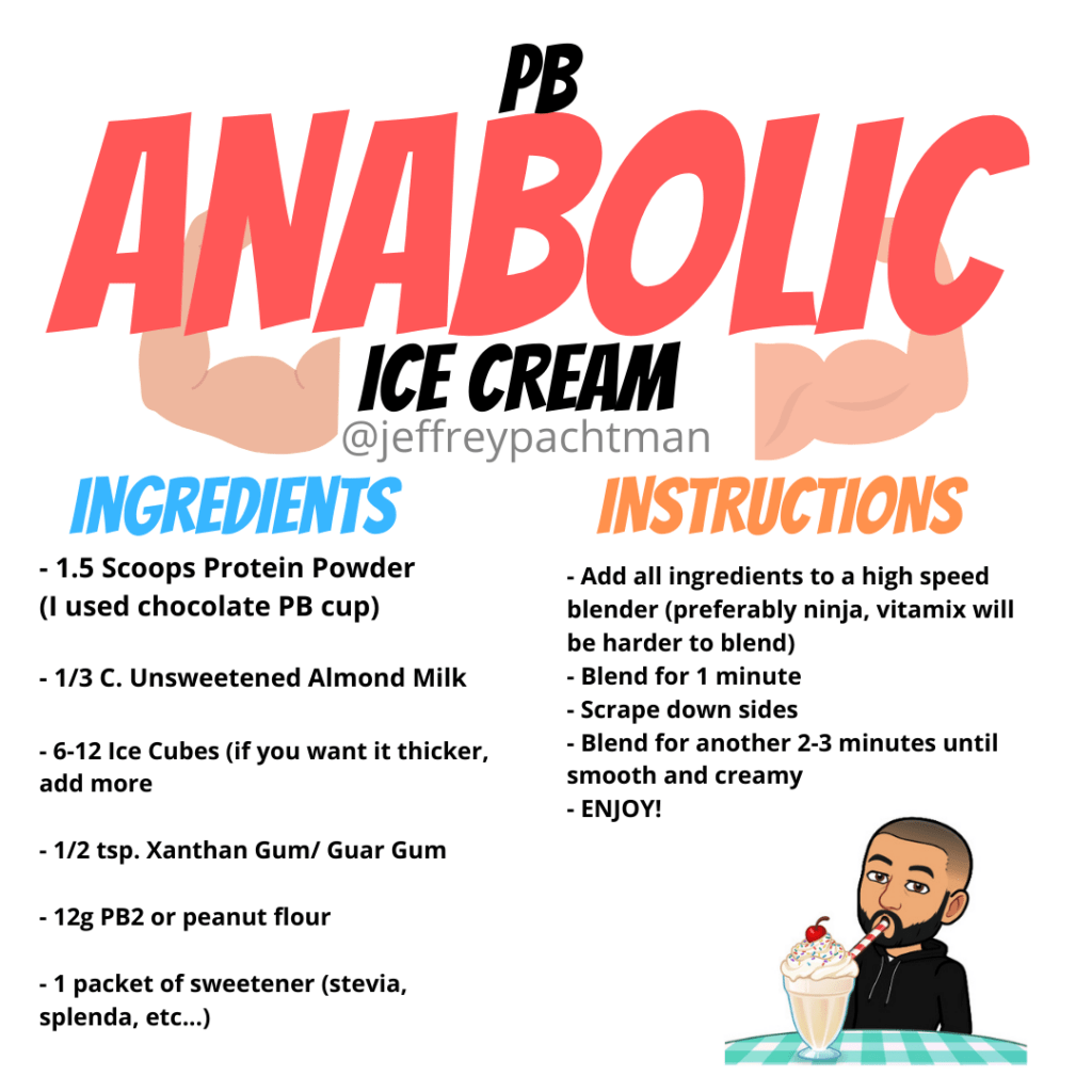 anabolic ice cream recipe